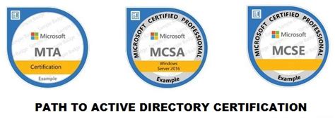 Active directory certification. Things To Know About Active directory certification. 